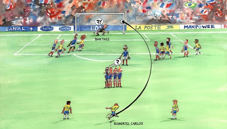 流体力学教你如何正确地踢出一脚"香蕉球"