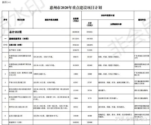 深圳可容纳人口多少_深圳历年人口变化图