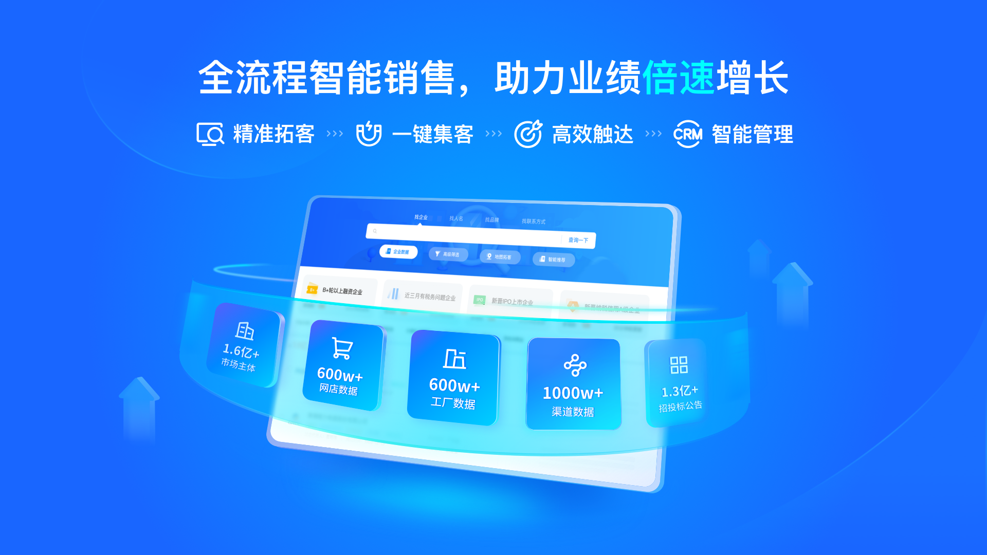 以大数据ai技术为驱动创造中小企业数字化销售新红利