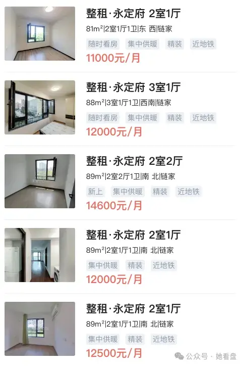 2025年,预算300w北京买房该怎么选? - 知乎