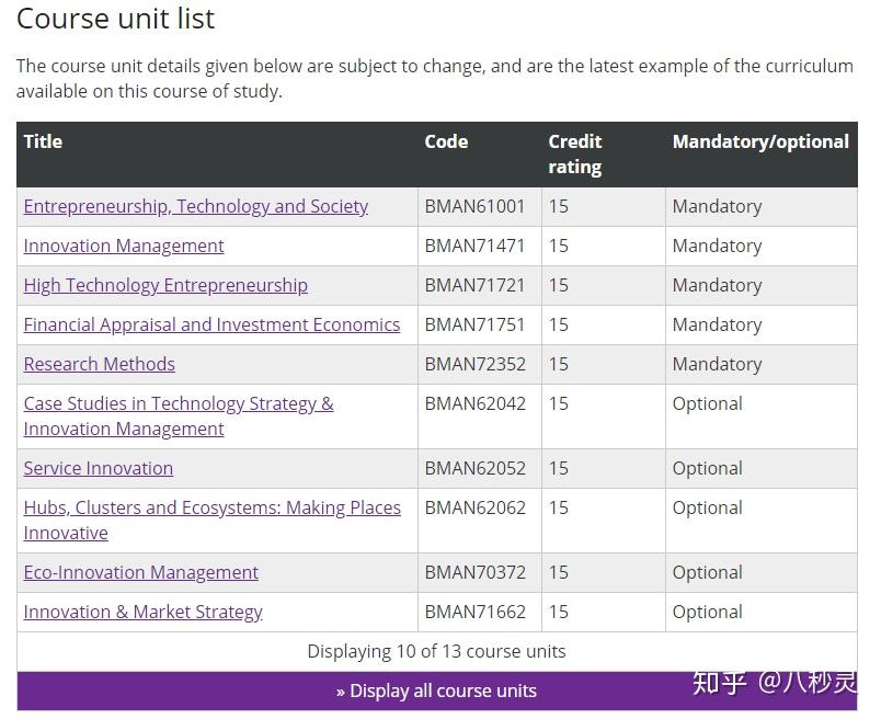 本科商科想跨专业申请英国文化产业管理硕士?