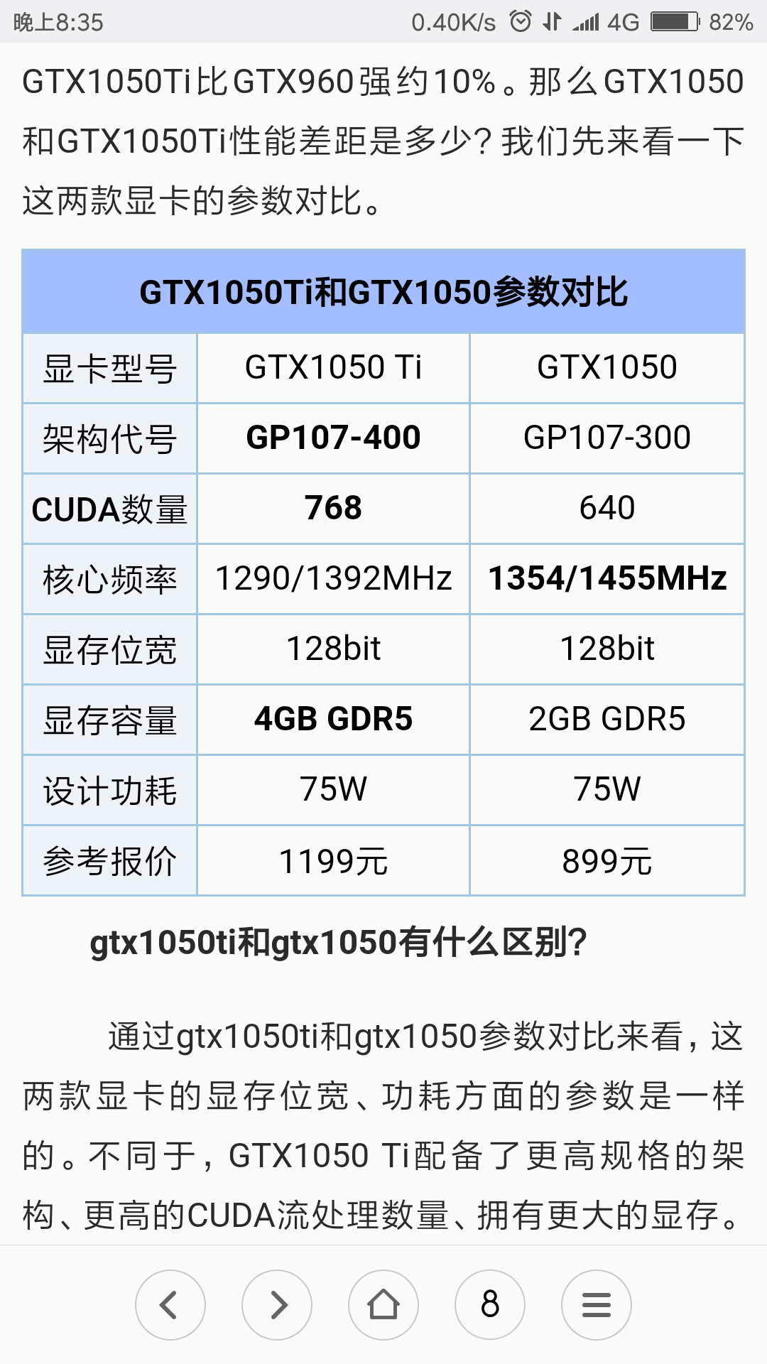 笔记本的1050ti显卡怎么样  第1张