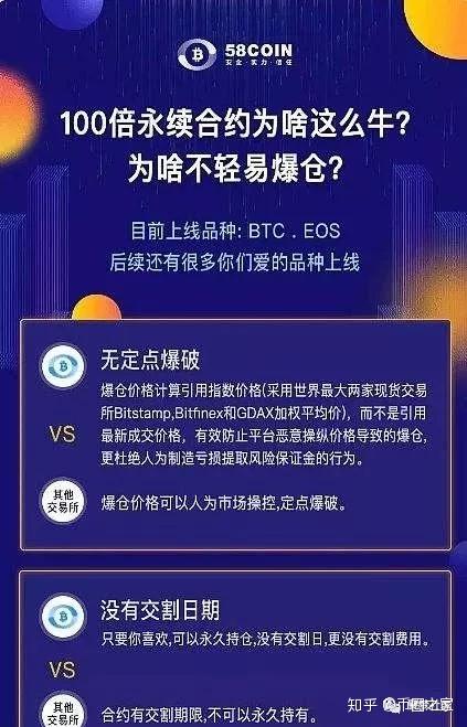 coin100交易所介绍