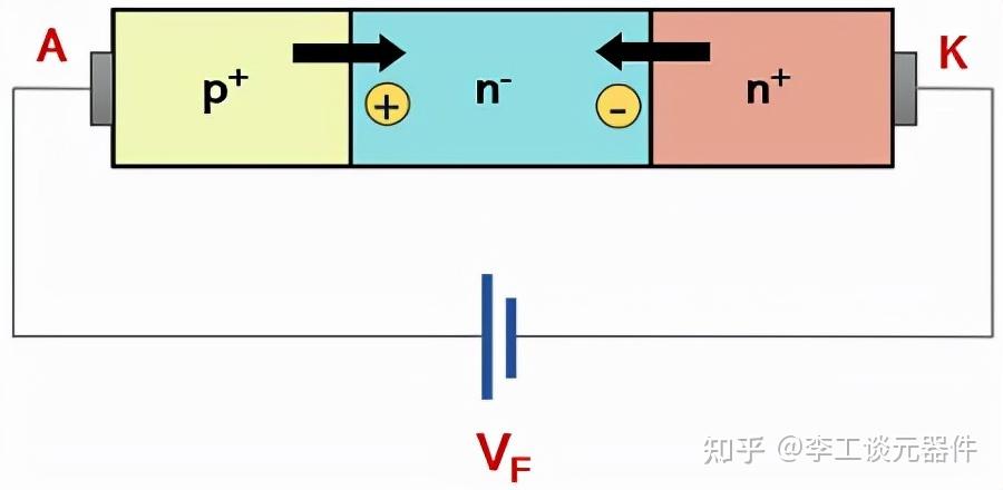 二极管导通图图片