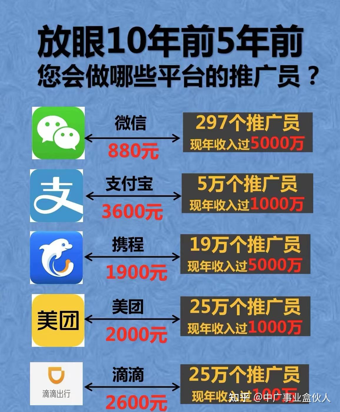 自主创业项目做什么好呢女生(自主创业项目做什么好呢女生可以做吗)