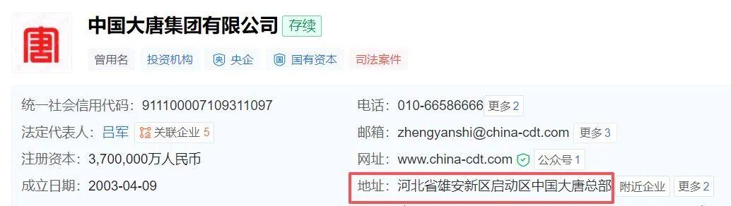 重磅,八大央企总部已注册雄安!搬迁为什么是央企? - 知乎