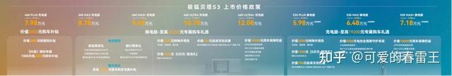 5.98万起,极狐贝塔S3惊喜上市,换电进入90秒时代