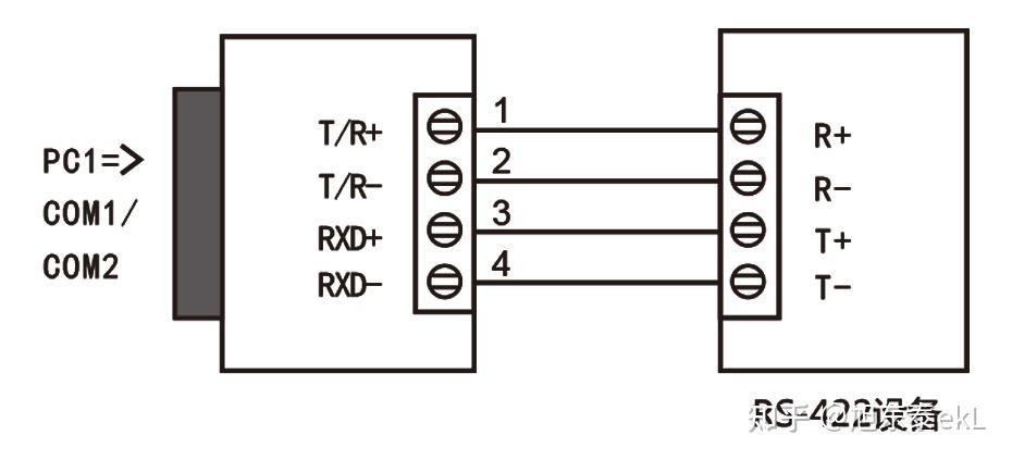 rs232和rs485的接线图图片