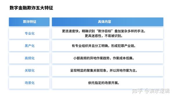 人教版小学三年级上册语文 表格式教案全册_小学二年级体育教案上册表格式_表格式教案