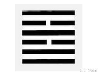 易经·睽卦第三十八----解读 - 知乎