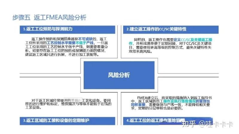 返工,返修如何做FMEA? - 知乎