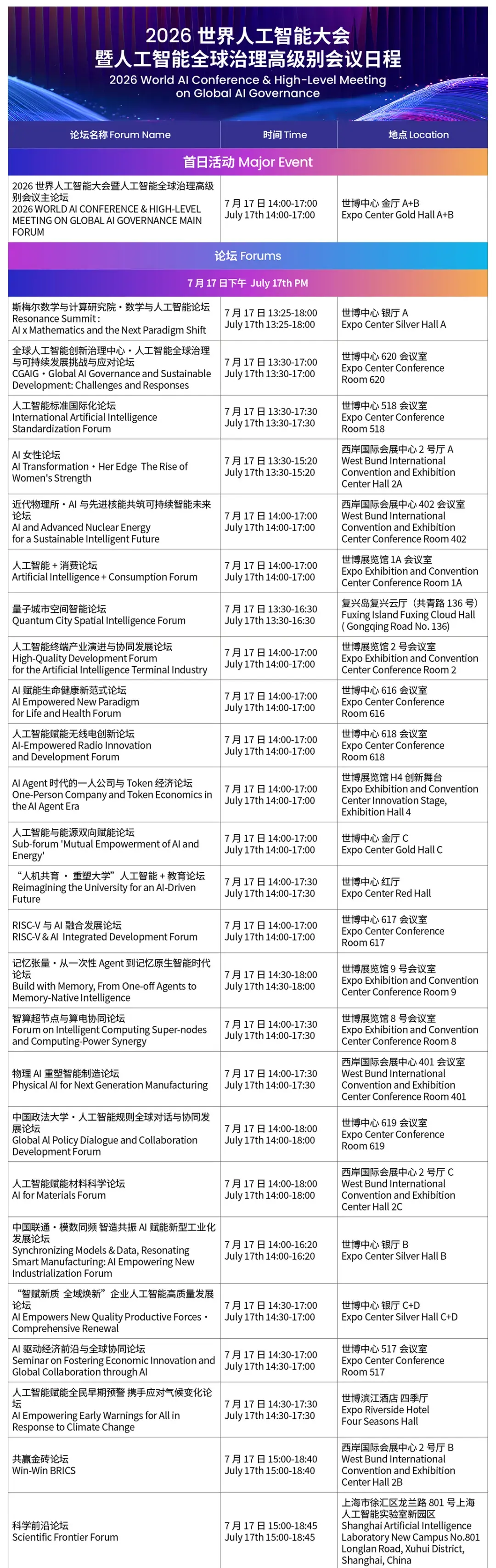 2026世界人工智能大会观展攻略与购票指南！附展台信息