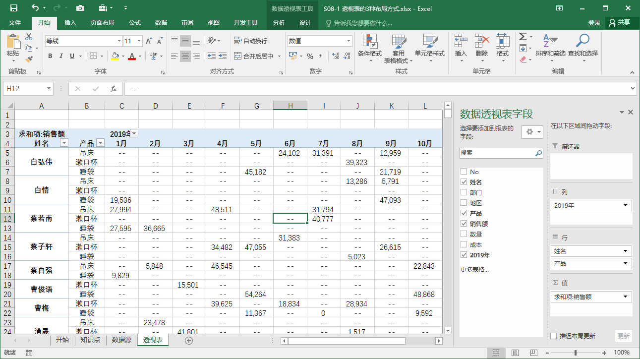 怎樣做excel數據透視表