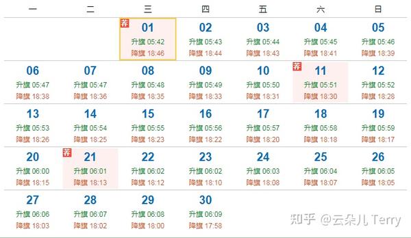 第 7 个：2023北京五5天4晚超全旅游攻略，精华篇！：星空体育网页版