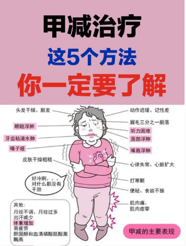 甲减治疗，这5个方法，你一定要了解 - 知乎
