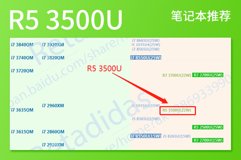 r53500u参数图片