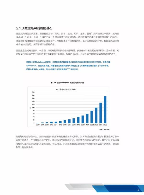 IDC书籍：探索数据中心技术的深度指南(idc有关书籍)