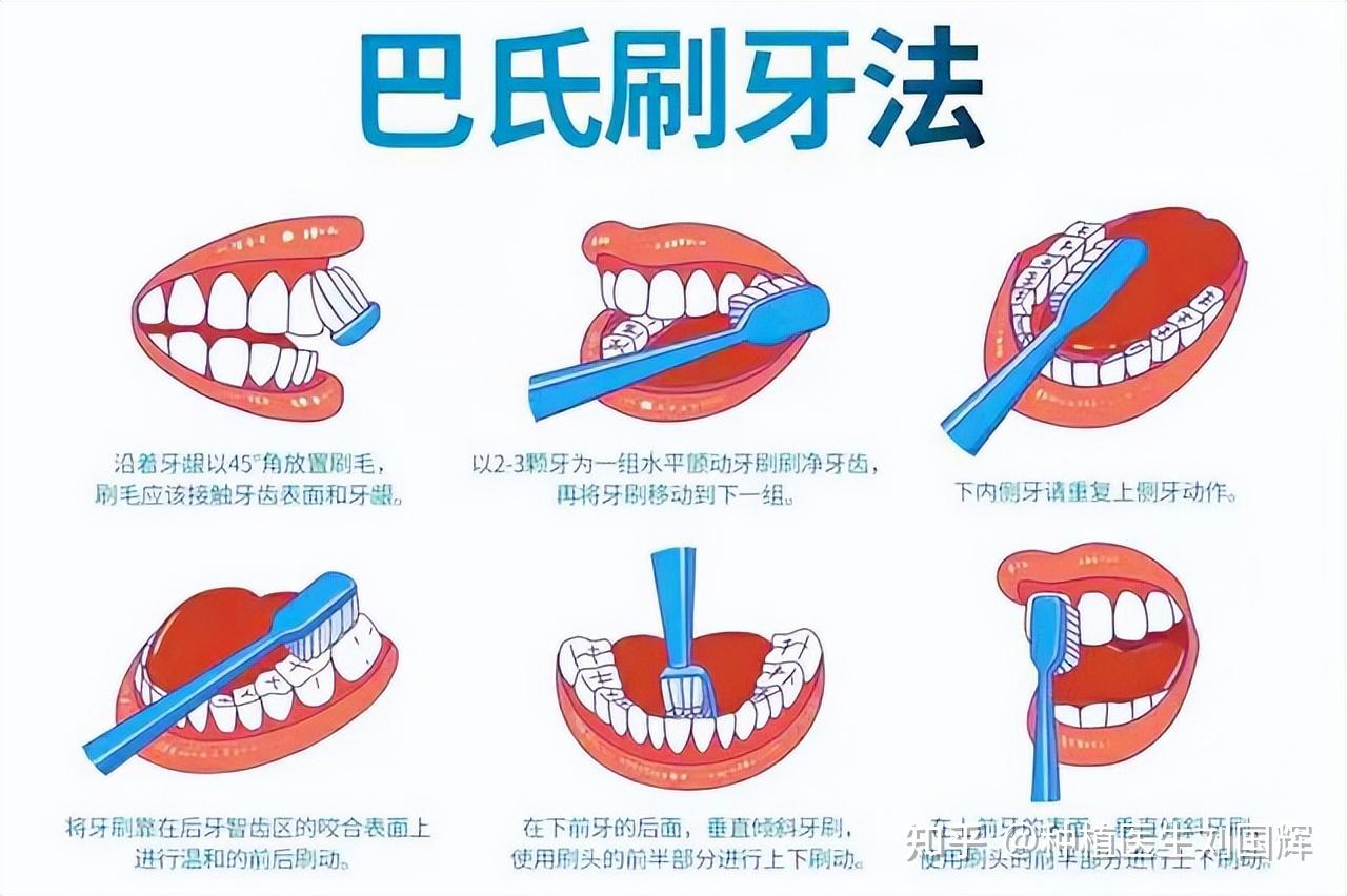 预防蛀牙保护牙齿少女刷牙创意卡通插画图片-千库网