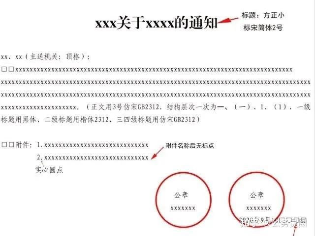 最详细!公文格式记不住?不懂公文格式?一图轻松掌握公文格式基本知识! - 知乎