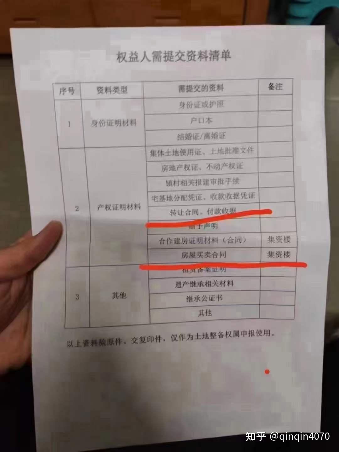 深圳东莞的小产权房统建楼拆迁怎么补偿 - 知乎