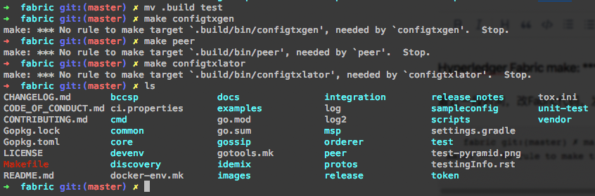 fabric-make-no-rule-to-make-target