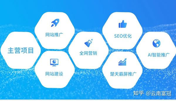 网站建设方案