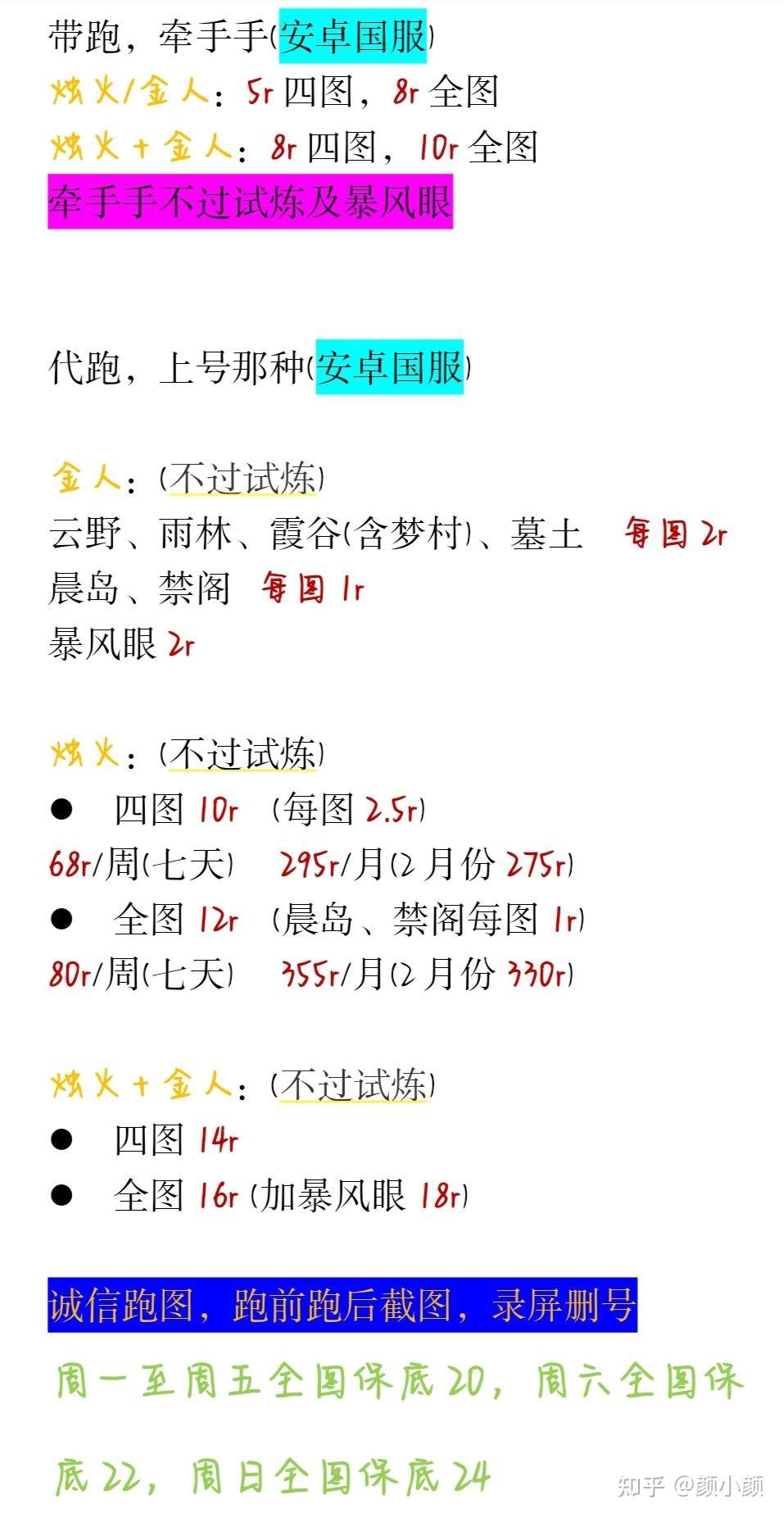 接光遇代跑 - 知乎