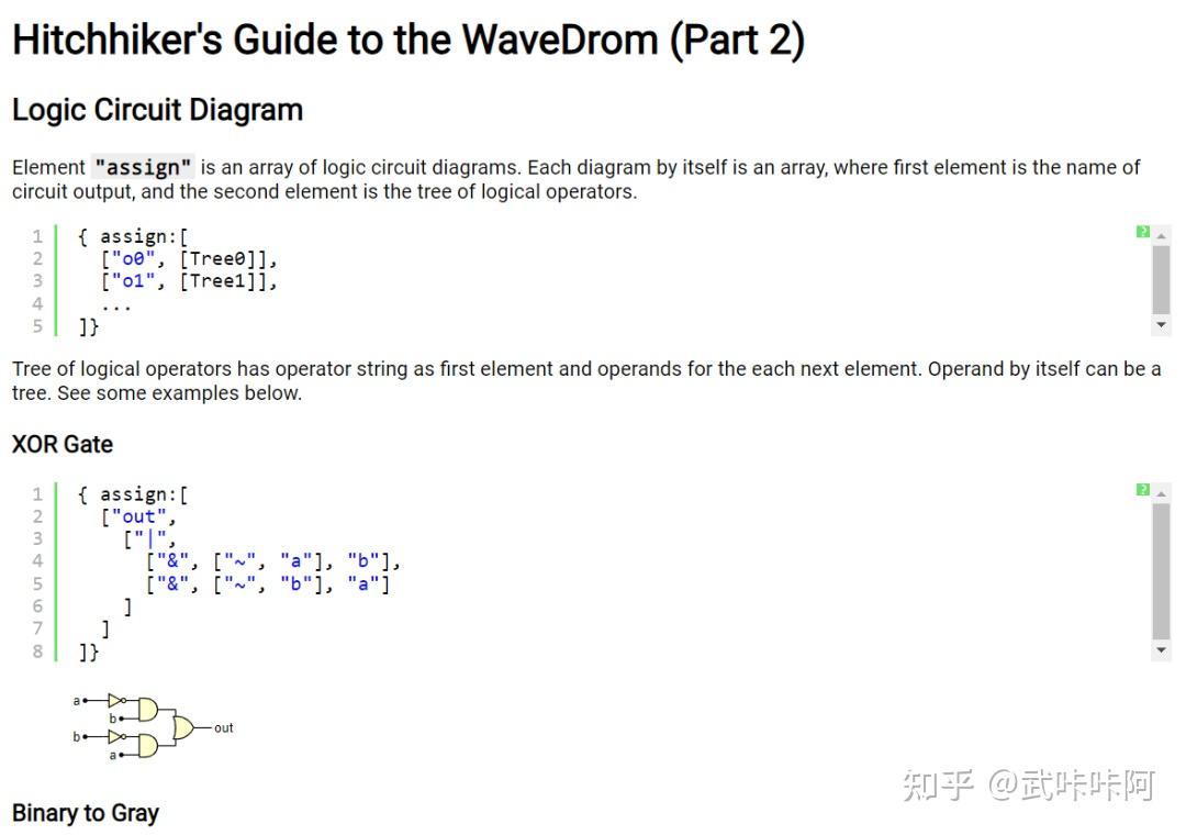 WaveDrom的使用 - 知乎