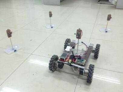 浅谈关于Robocon中使用的机器人定位技术 - 知乎