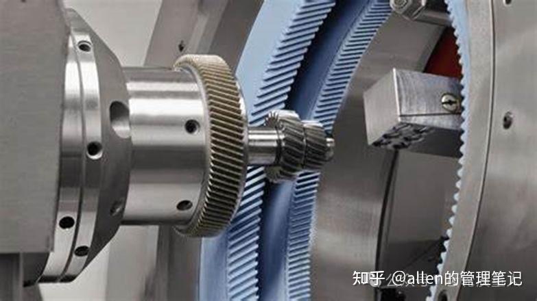 新能源汽车NVH必备丨齿轮磨珩齿原理及纹路优劣势解析 - 知乎