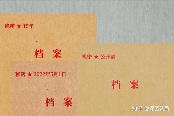 国家秘密的确定（下）| 定密“三要素” - 知乎