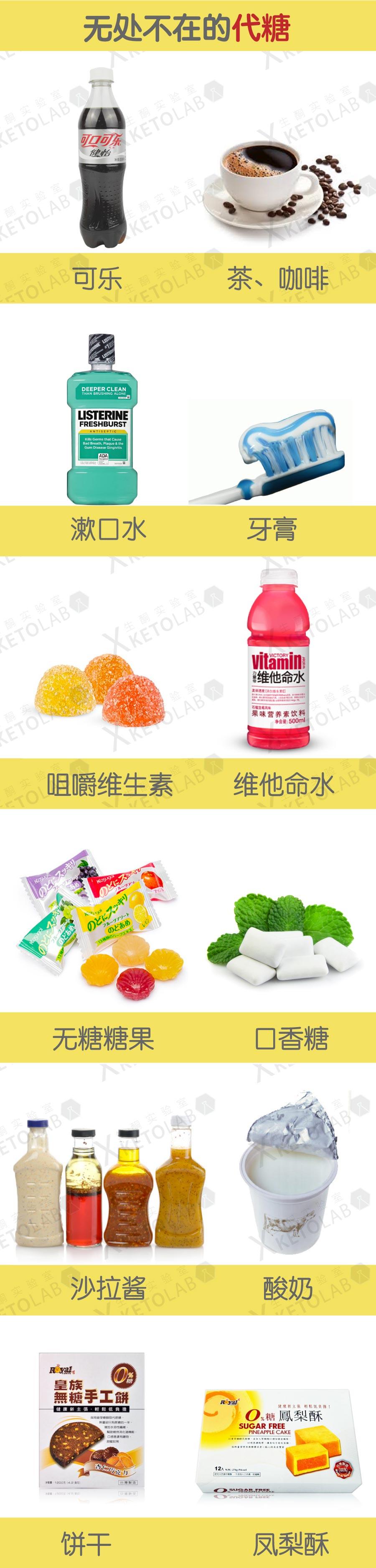 有什么代糖、甜味剂比较好可以推荐? - 知乎