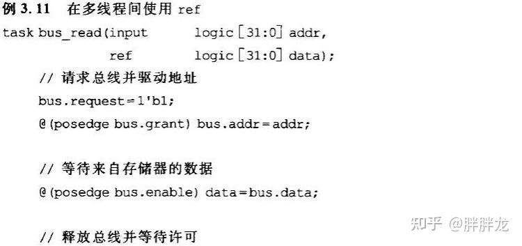 ref 、input、output、inout - 知乎