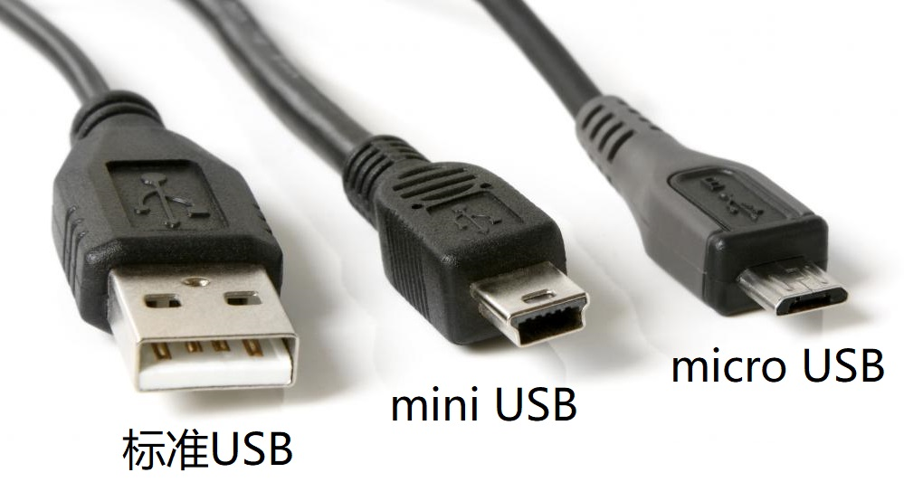 USBC接口有什么好处 知乎