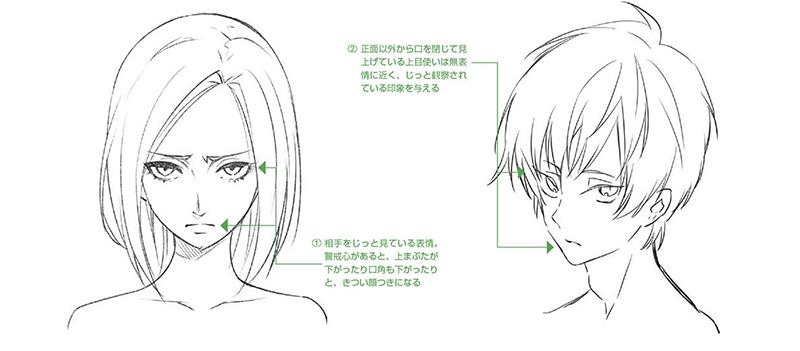 漫画表情画法 察言观色和怀疑 知乎 漫画表情画法 察言观色和怀疑 知乎