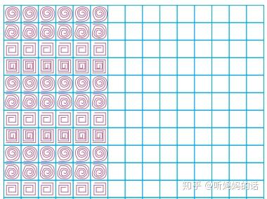 小学生怎样练字最有效 看完了数十个机构的写字课 我总结了这些要点 知乎