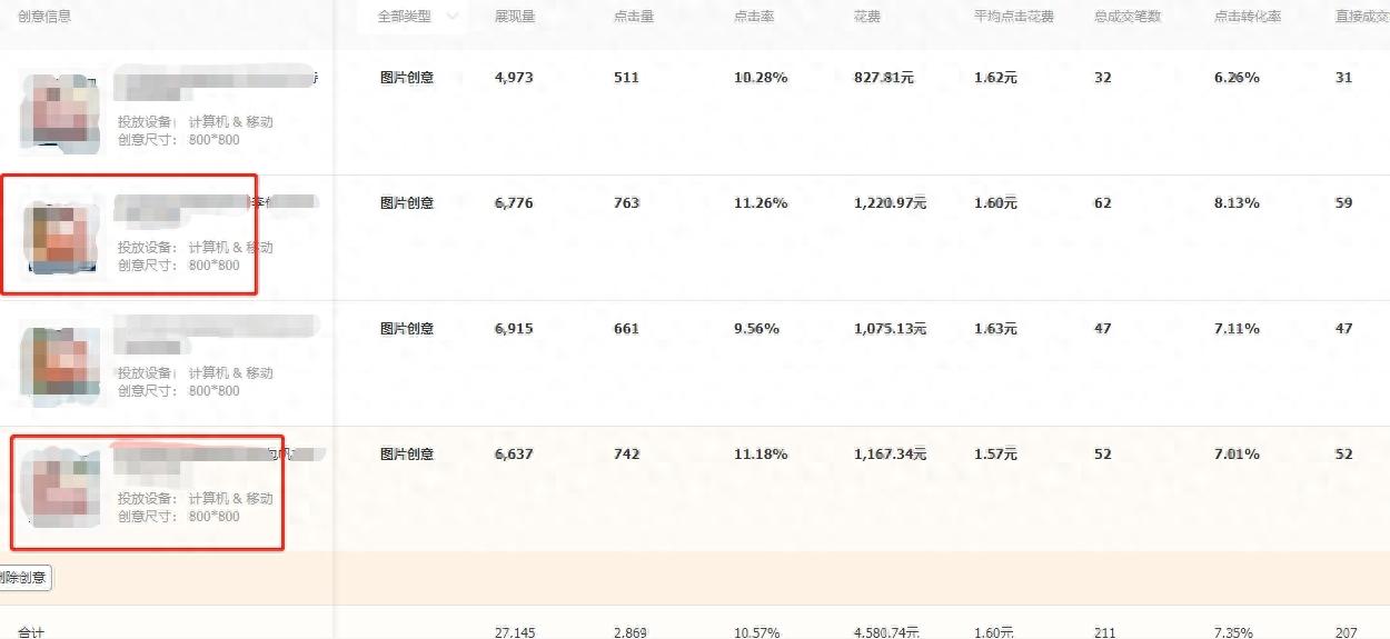 加购率怎么计算，收藏加购率的计算方式