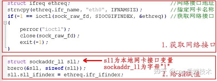 Linux网络编程- 原始套接字编程（Raw Socket） - 知乎