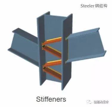 钢结构的节点形式(多图,建议收藏) - 知乎