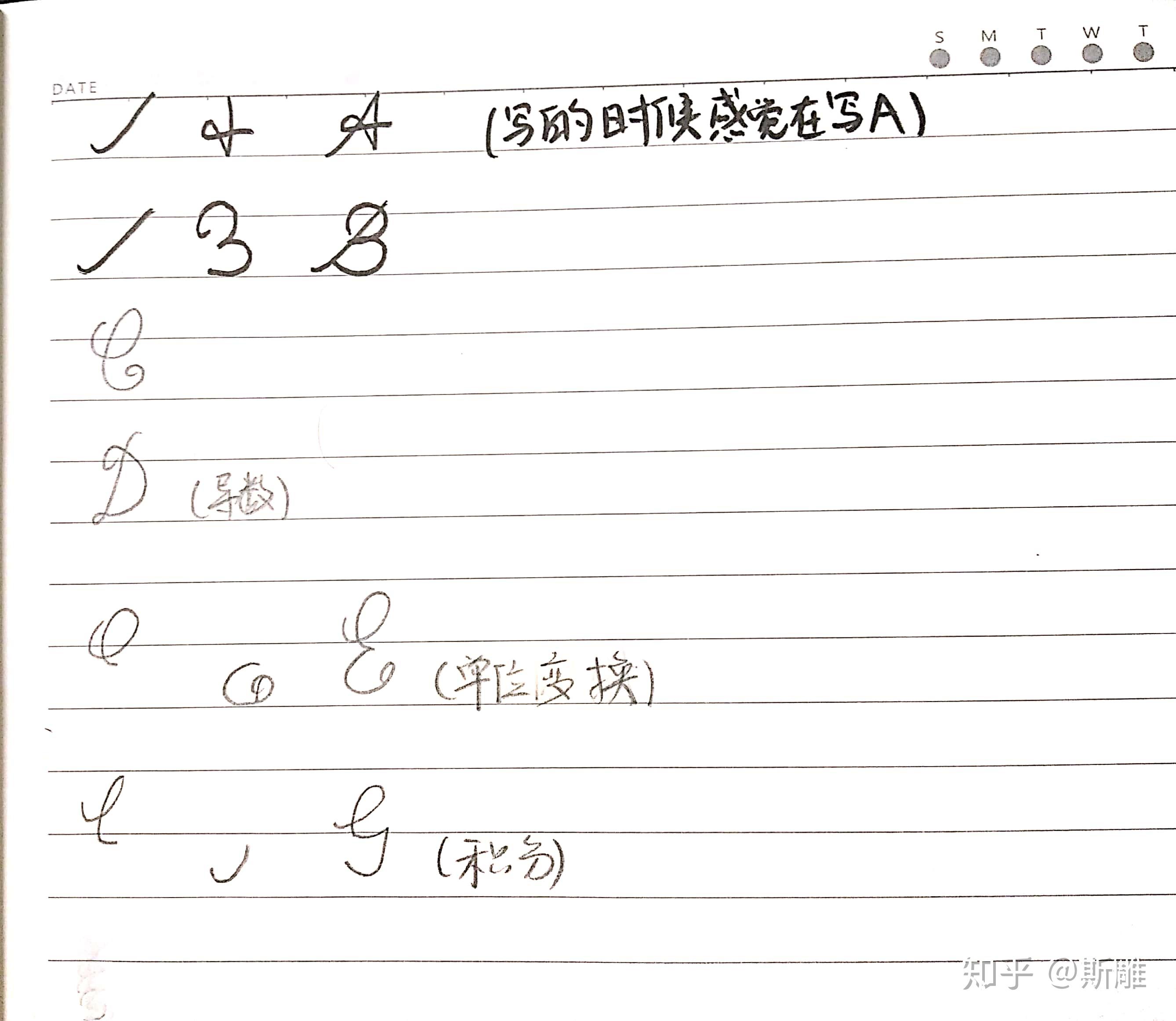 线性变换 花体英文 - 知乎
