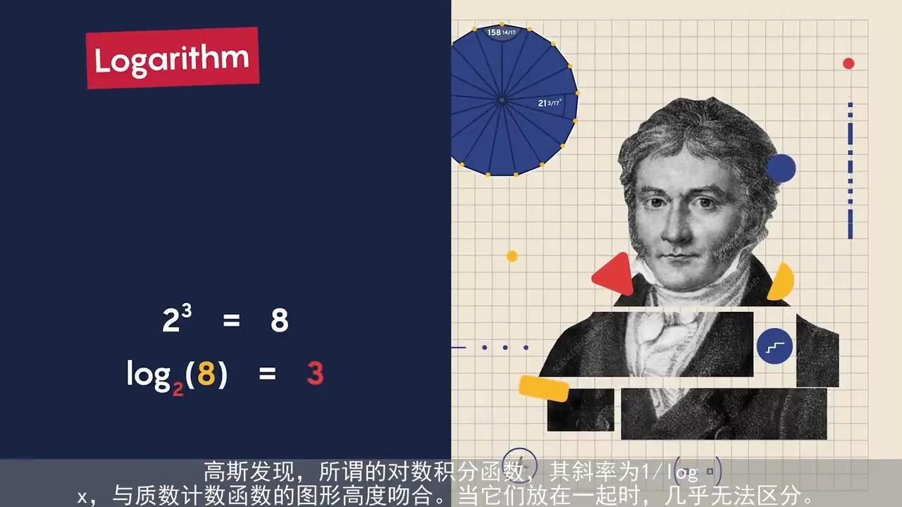 黎曼猜想,质数分布?数字之美,真的绝美 - 知乎