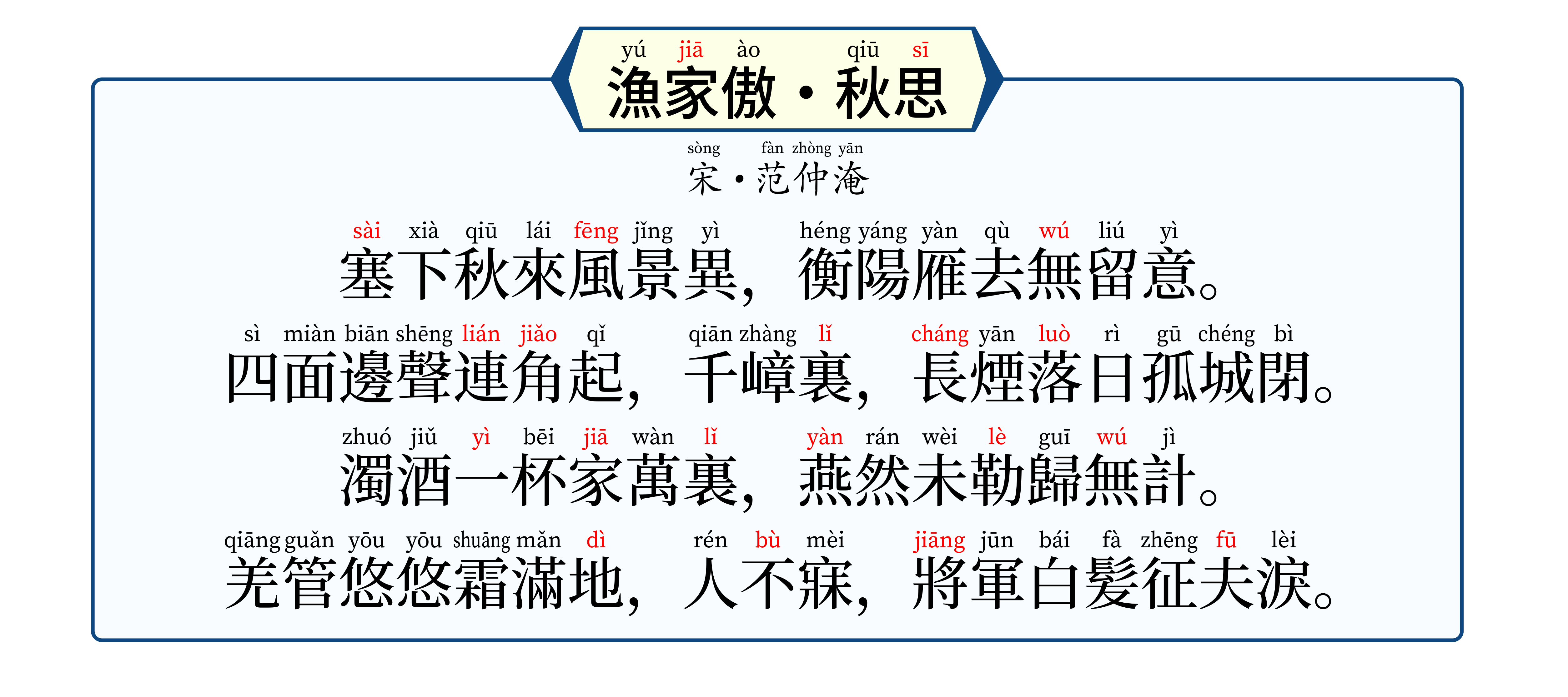 渔家傲秋思的手抄报图片