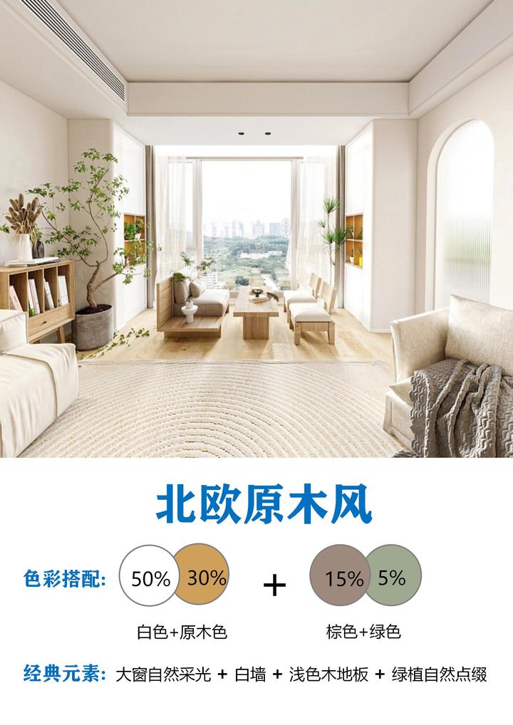 简洁明亮的，北欧原木风，附配色方案和攻略 - 知乎