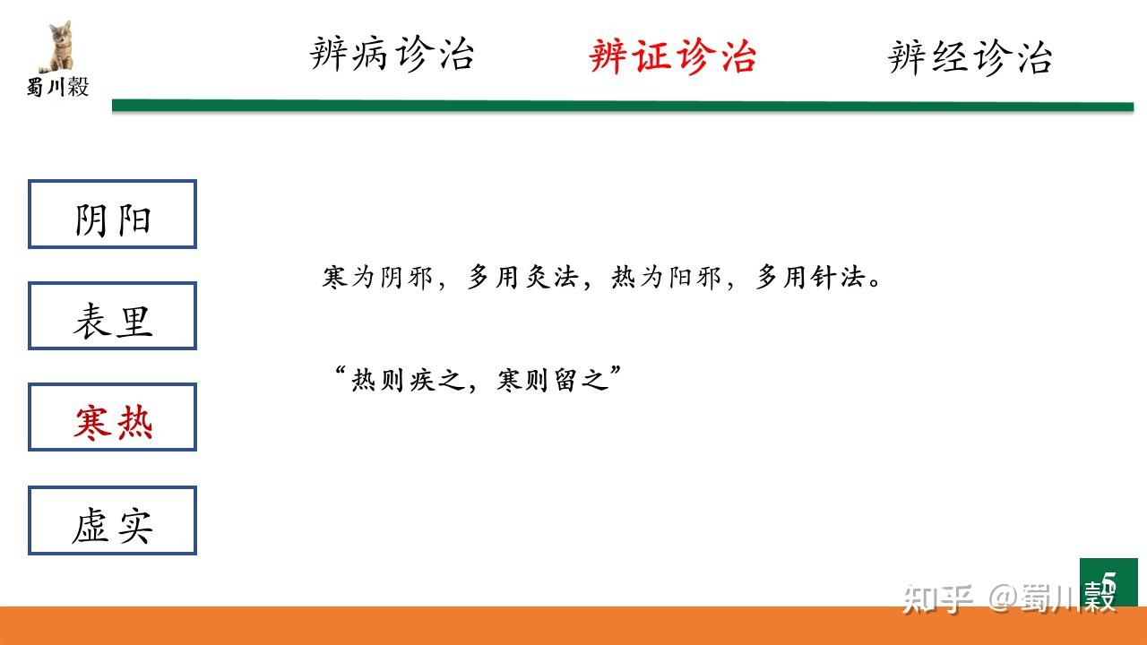 第三章| 针灸临床诊治特点- 知乎