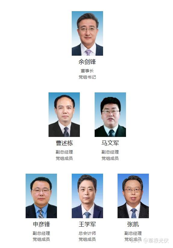2024年25家能源央企领导班子成员一览 - 知乎