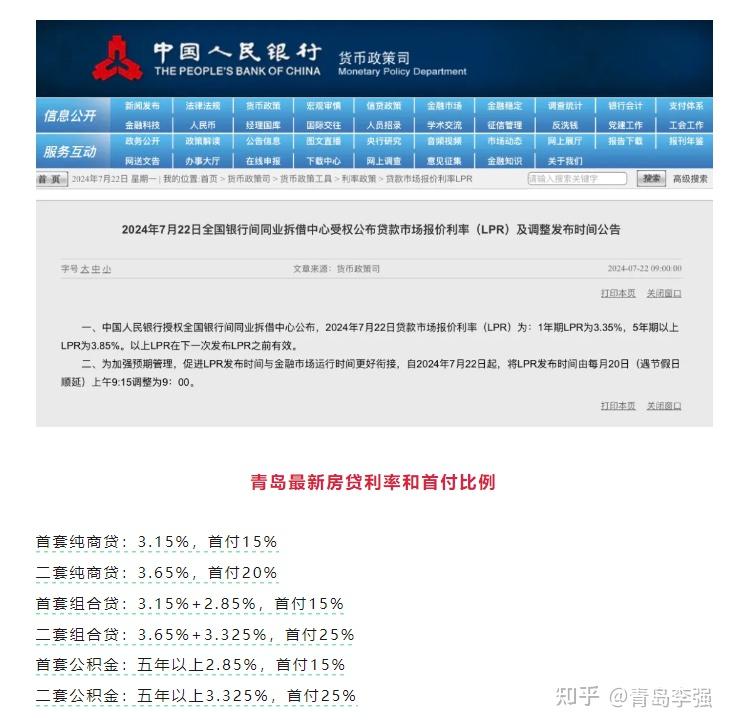 对购房者最有利的政策不是降息,而且减点 - 知乎