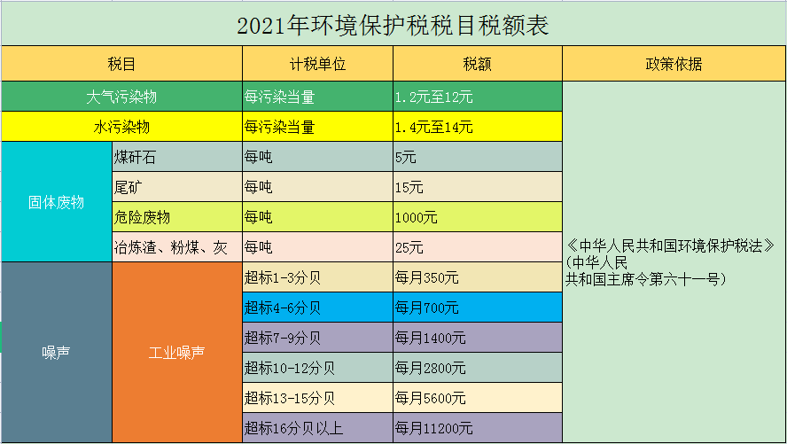 消费税税目图片