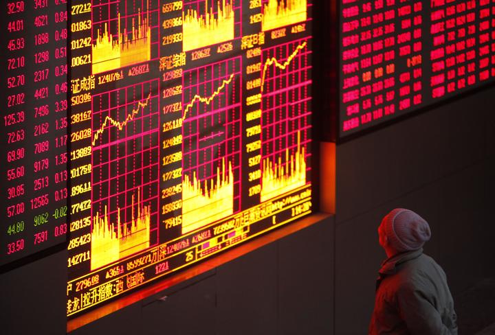 11月3日A股收评:底部震荡箱体,珍惜3000点附近上车机会! - 知乎