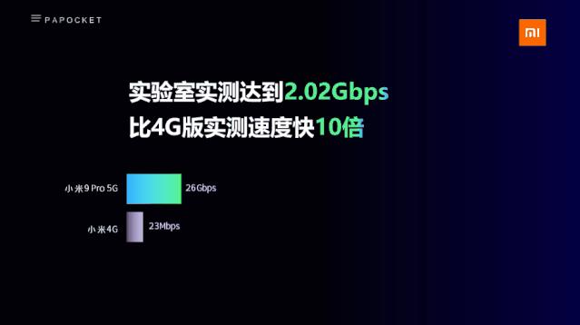 MotionGo：AI 智能内容创作辅助的专业级 PPT 动画插件，让你的演示更简单高效！ - 知乎
