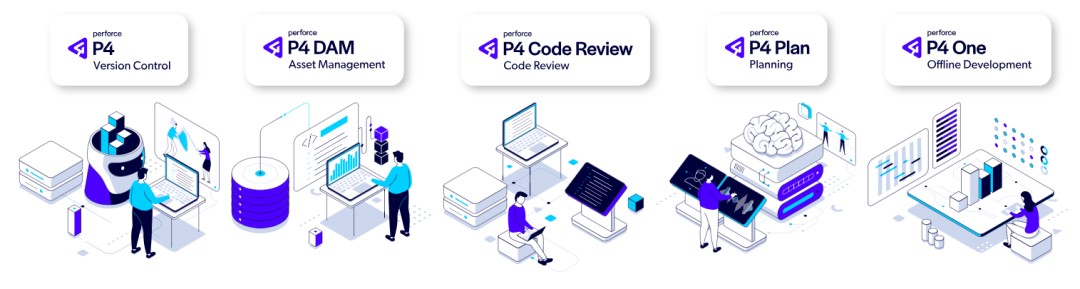 Perforce P4到底强在哪？为何是全球顶尖企业的首选版本管理工具？一文了解P4的6大核心优势 - 知乎